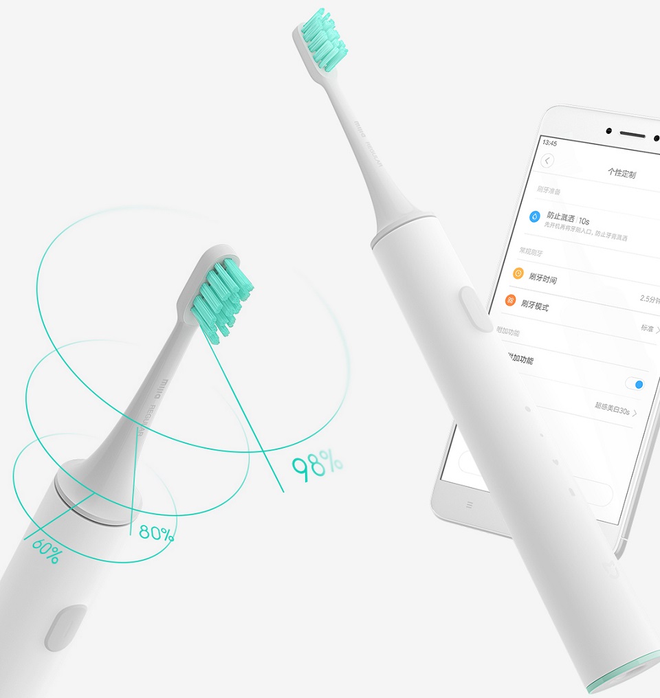 Электрическая зубная щетка MiJia Sound Wave Electric Toothbrush APP-приложение и датчики