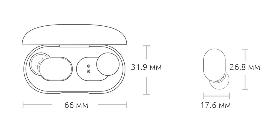 Беспроводные наушники HAYLOU True Wireless Bluetooth Headset (черный)