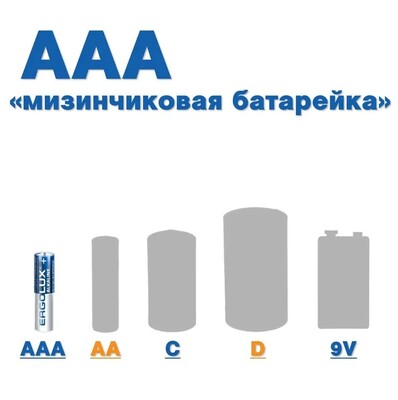 Батарейки Ergolux AAA 1.5В 40 шт фото 2